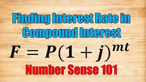 Finding Interest Rate in Compound Interest - Number Sense 101