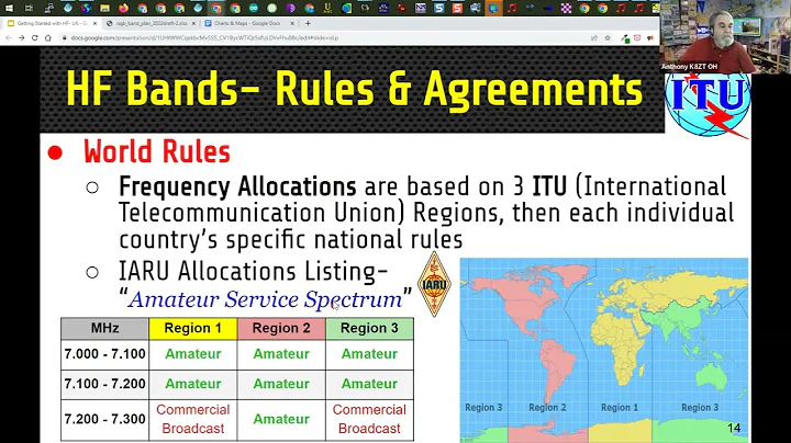 Beginners Guide to HF Radio ( Part 1)
