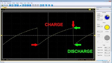 Sawtooth Generator using a UJT and NPN transistor