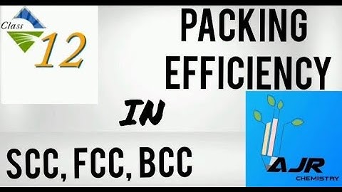 PACKING  EFFICIENCY  IN SCC, FCC, BCC /SOLID STATE/ CLASS 12