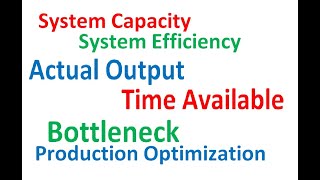 Famous System Capacity System Efficiency Actual Output Time Available Bottleneck Facility Planning Wealth