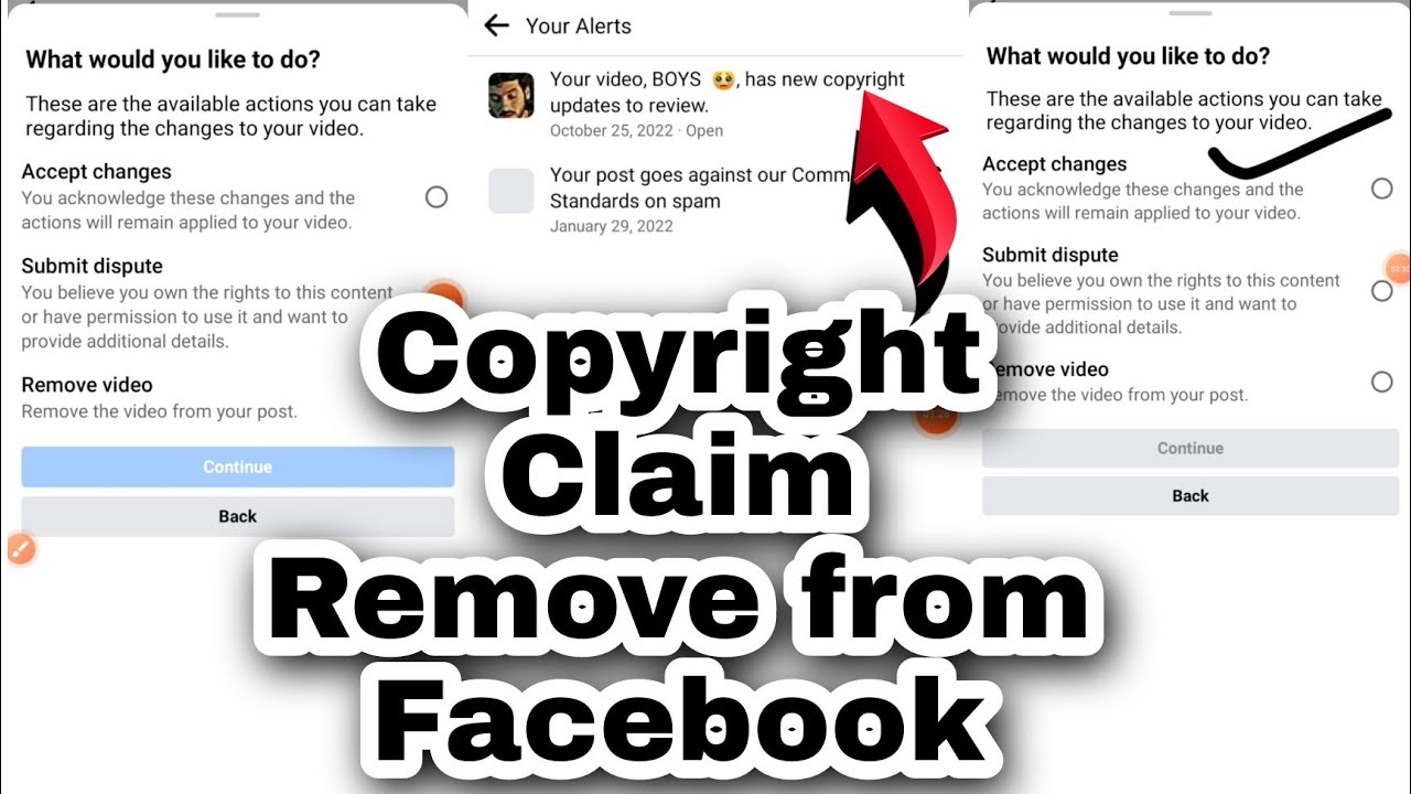 Copyright Strike On Facebook Page | Copyright On Facebook Videos | Facebook Copyright Policy Review