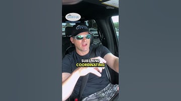 Applying for building permits process #shorts #reels #new construction #plumbing #hvac #electrical