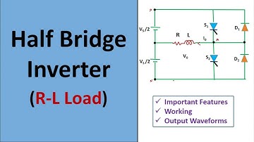 Half Bridge Inverter with R-L Load