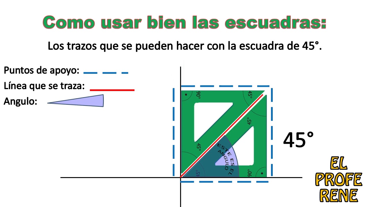 COMO USAR BIEN LAS ESCUADRAS YouTube