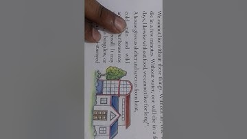 Class 5, EVS, Lesson 2, Part 1, With Mr Umesh Sanra