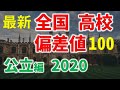 最新！全国 公立高校 偏差値ランキング TOP114校 2020