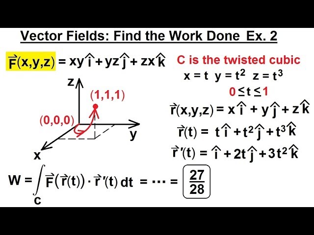 Calculus 3 Line Integrals Of 44 Vector Field Find The Work Done Ex 2 Youtube