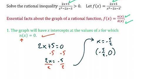 Solving a Rational Inequality with the Aid of a Graphing Utility @johnburghduff
