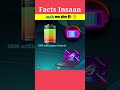 Battery🔋में mAh का क्या मतलब होता हैं? 🤔 || Facts Insaan || #shorts
