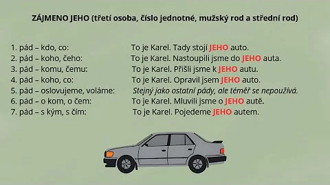 Zájmena JEHO a JEJICH | Čeština pro cizince (B1–B2)