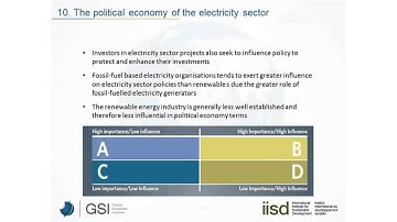 Impact of fossil fuel subsidies on renewable electricity generation (webinar)