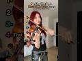 Ranking The Best Phonk With Violin Violin Phonk Ranking Tiktok Ranking The Best Phonk With Violin Violin Phonk Ranking Tiktok