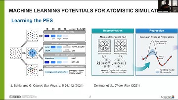 Ganesh Sivaraman - From Atomistic to Coarse Grained