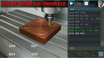 # WORK CO-ORDINATE ( #G54 , #G55, #G56 & #G57 ) KE USE SE PROGRAMMING BY VIJAY SIR 8750725636