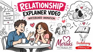 Whiteboard Animation Explainer Video | Meraki Outreach | ScribeBunny