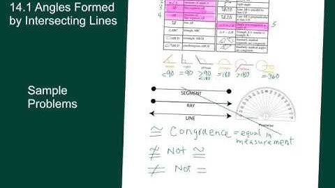 14.1 Angles Formed by Intersecting Lines