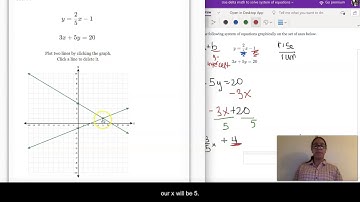 Delta math, solve system of the equation graphically in algebra level 2