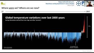 Keep Cool and Carry On: Passivhaus cooling experiences in the warm climates