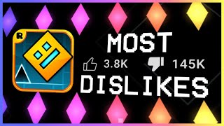 This Geometry Dash Video Has 7076 Dislikes