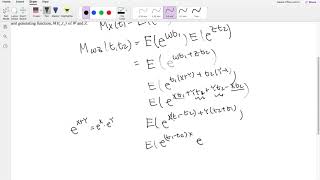 SOA Exam P Question 95 | Moment Generating Function