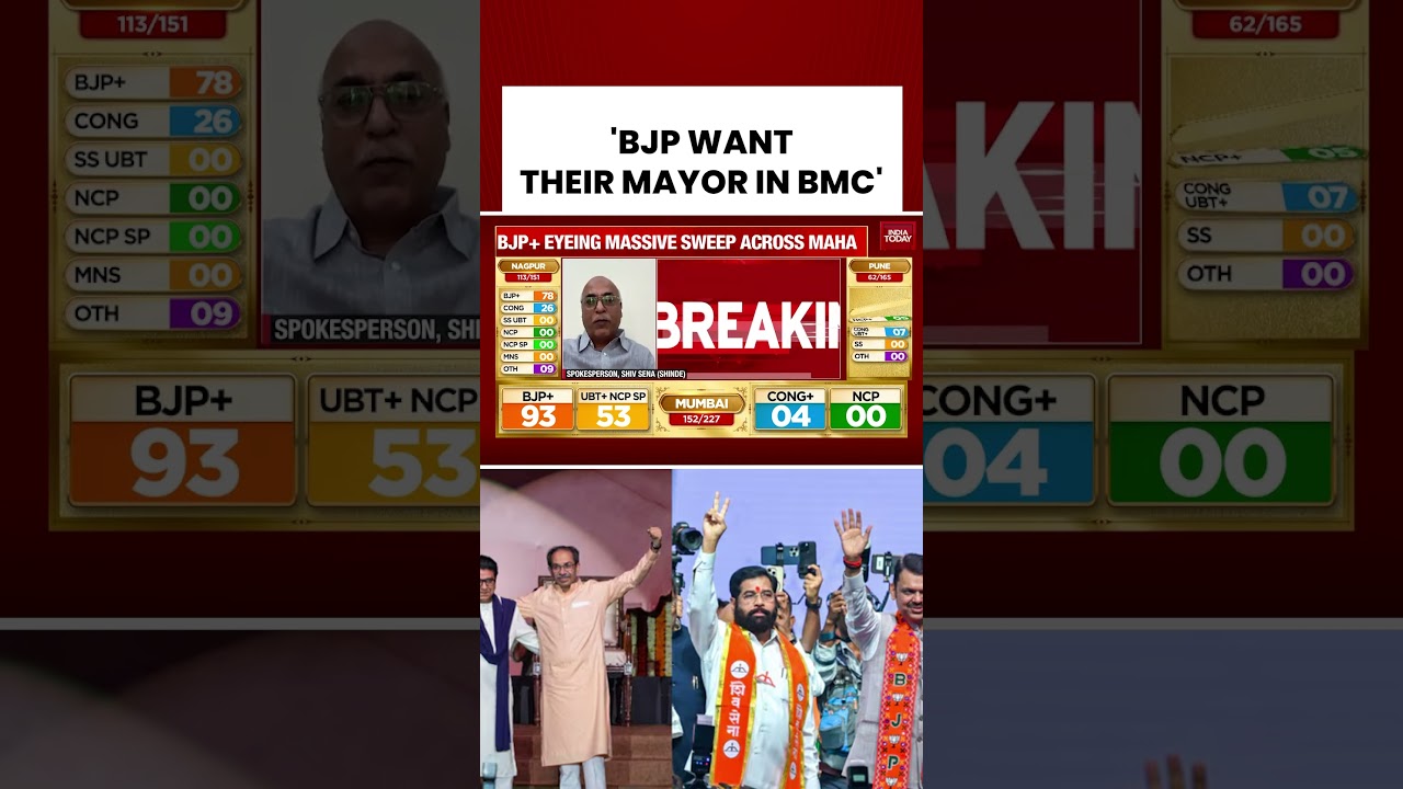 BJP Turned The Tables In Mumbai | BMC Elections | Maharashtra Local Polls #bjp #electionresults #bmc