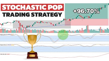 THE BEST Stochastic Strategy Ever... Stochastic Pop Trading Strategy