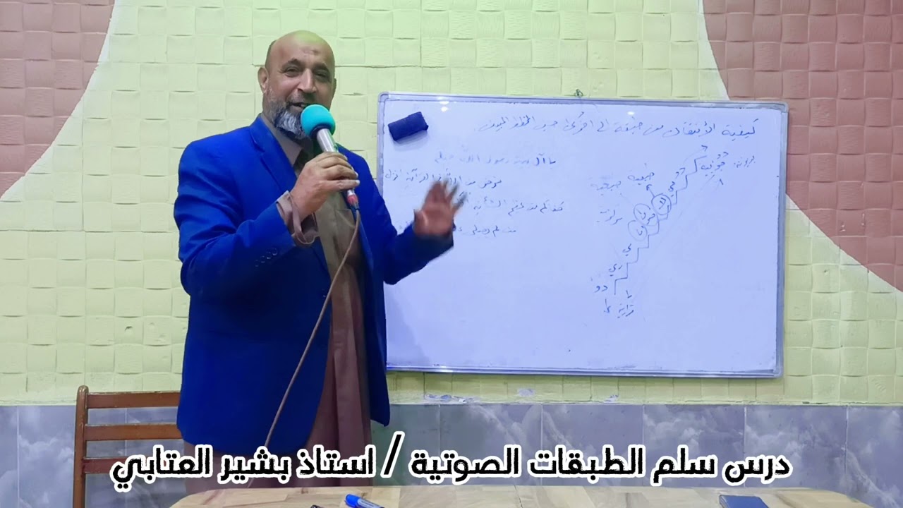 درس سلًم الطبقات الصوتية / الأستاذ بشير العتابي ٢٠٢٤ _ دورة الصوت الحسيني