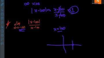 Nust Mathematics Mcqs | MCQ 144 | NUSTrive by Nowsherwan