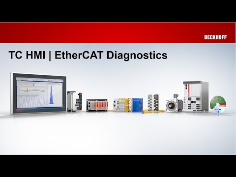 TwinCAT HMI | EtherCAT Diagnostics