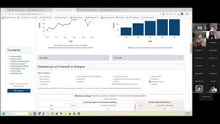 OHA Dashboard Demo Recording  - OSPTR RED - 5/20/26