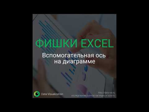 Как сделать вспомогательную ось на диаграмме Excel?