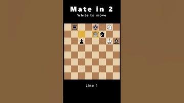 Tricky chess puzzle! Can you find mate in 2? 🤔 #Chess #ChessProblem #ChessPuzzle