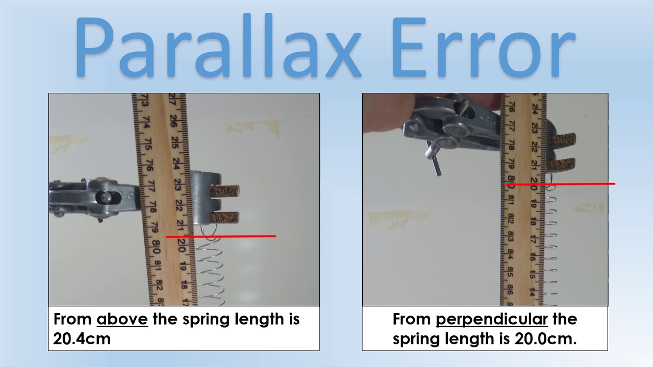 iGCSE Physics: Practice Practical 1 Review