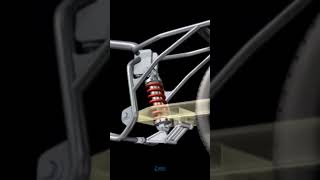 Amortecedor Prolink qual a vantagem para moto aprender curso vídeo aula aprenda animação 3D #shorts