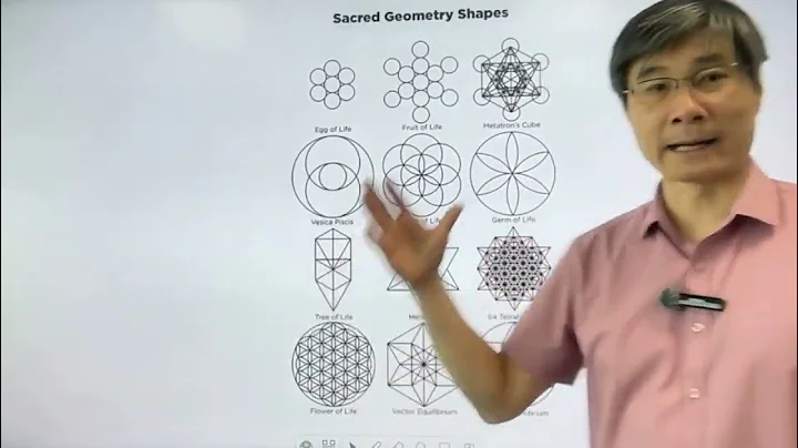 Sacred Geometry, a traditionally practised science in ancient societies - Prof. Jiang Xueqin