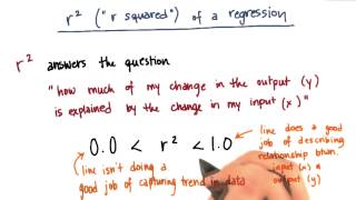 R Squared Metric for Regression