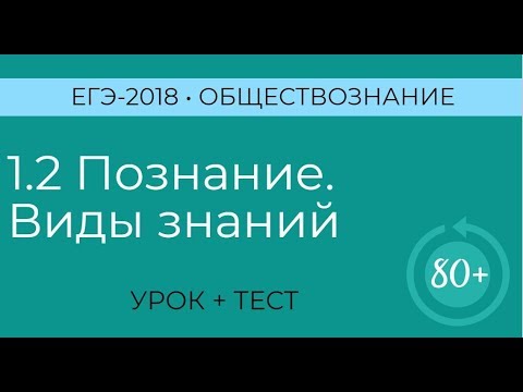 1.2 Познание. Виды