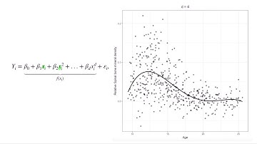 Unit #7 Lesson 2: Motivating kernel estimation