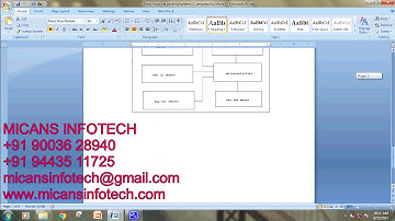 FUZZY LOGIC CAR PARKING SYSTEM