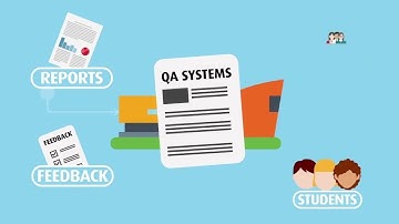 Quality assurance - what it is and why it matters