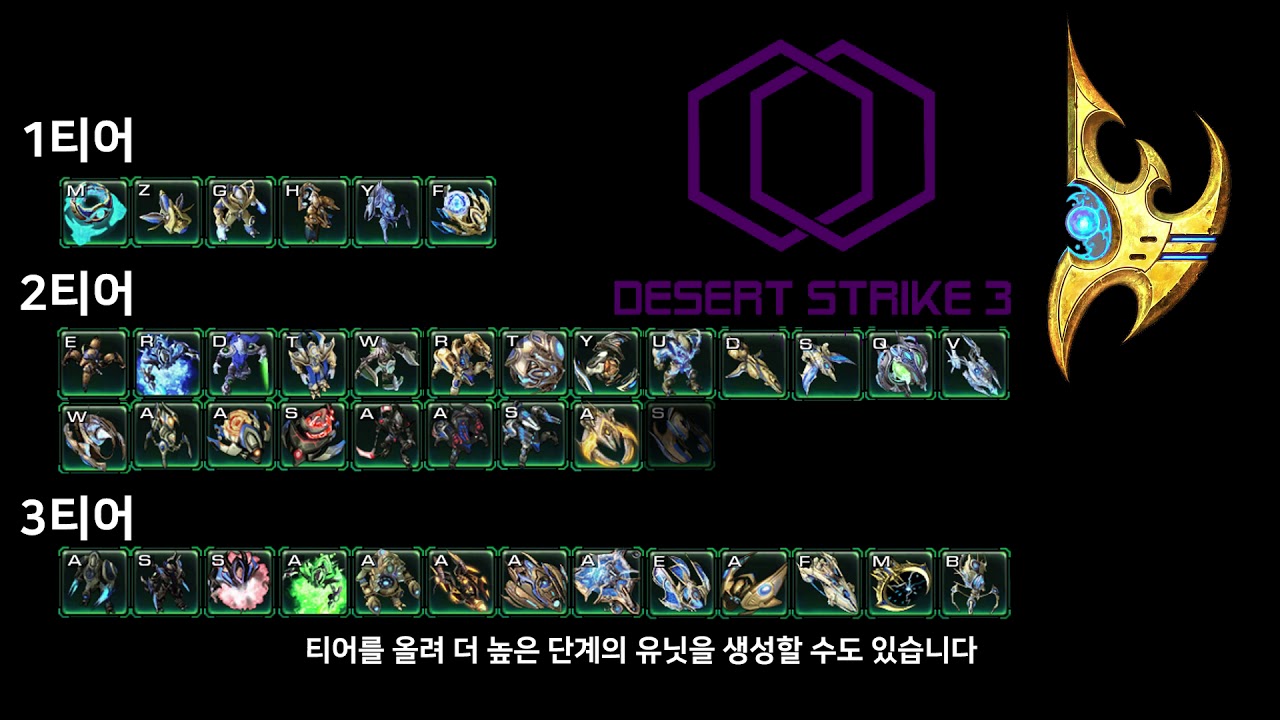 데저트 스트라이크 3 (r553 판) - 나무위키