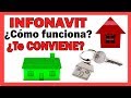 INFONAVIT  😮 ¿Cómo funciona , tus PUNTOS , retirar el DINERO ?