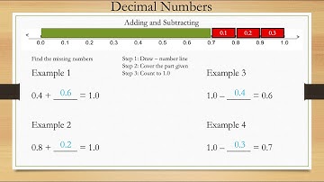 Adding and Subtracting Decimal Numbers Using the Number Line - Math is the Way Corner