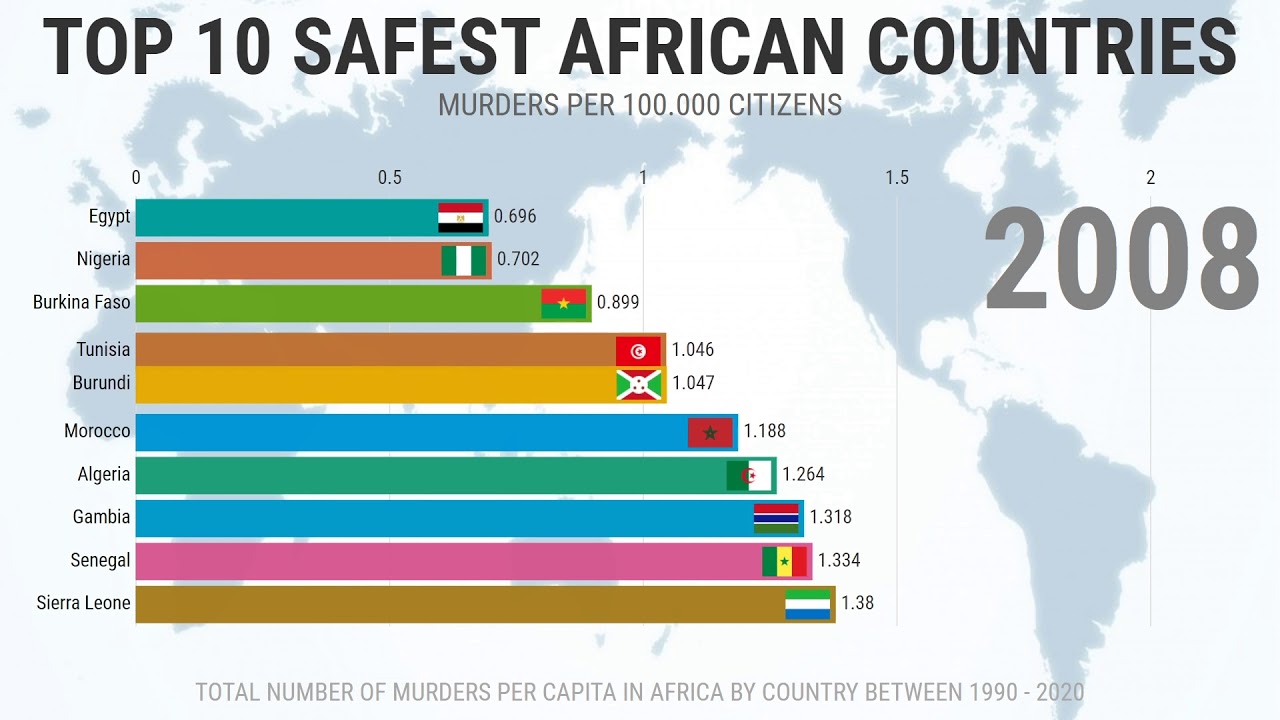 TOP 10 Safest African Countries To Live Work And Travel - YouTube