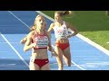 400m Women U23 European Championships - Bydgoszcz 2017