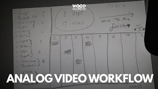 Analog Video Workflow - ✎W&G✎