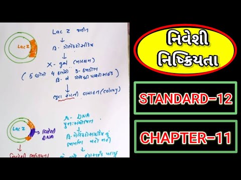 STANDARD-12 || CHAPTER-11 ||  નિવેશી નિષ્ક્રિયતા ||  BY DR. MANISHA MADAM