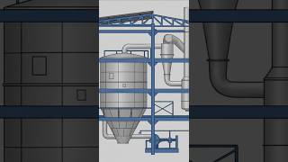 sulfur plant