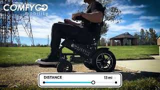 MAJESTIC IQ-8000 Remote Controlled Lightweight Electric Wheelchair